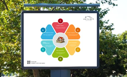 QR codes in infographics