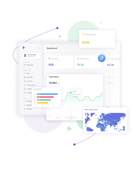 Actionable audience insights