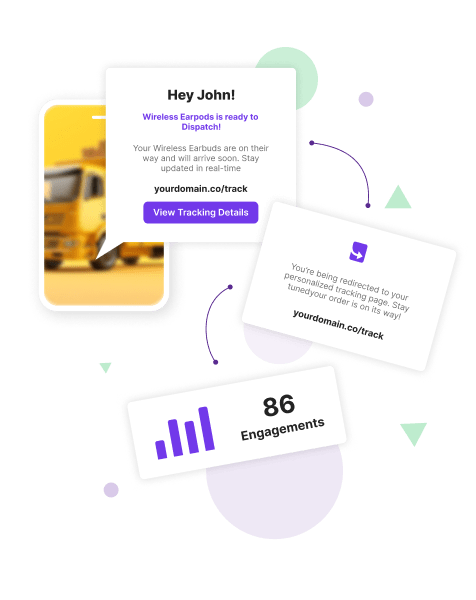 Trackable Short Links