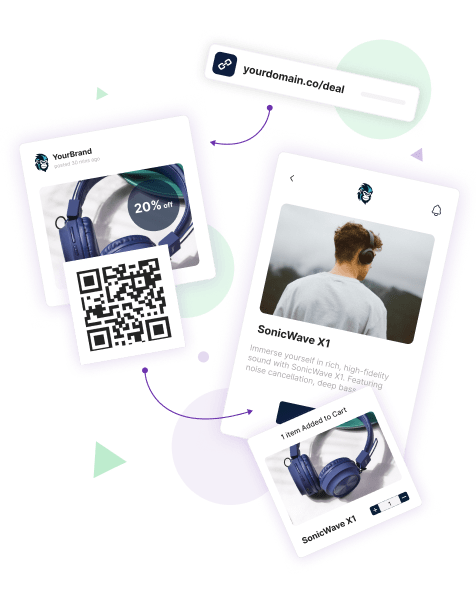 GS1-compliant 2D Barcodes